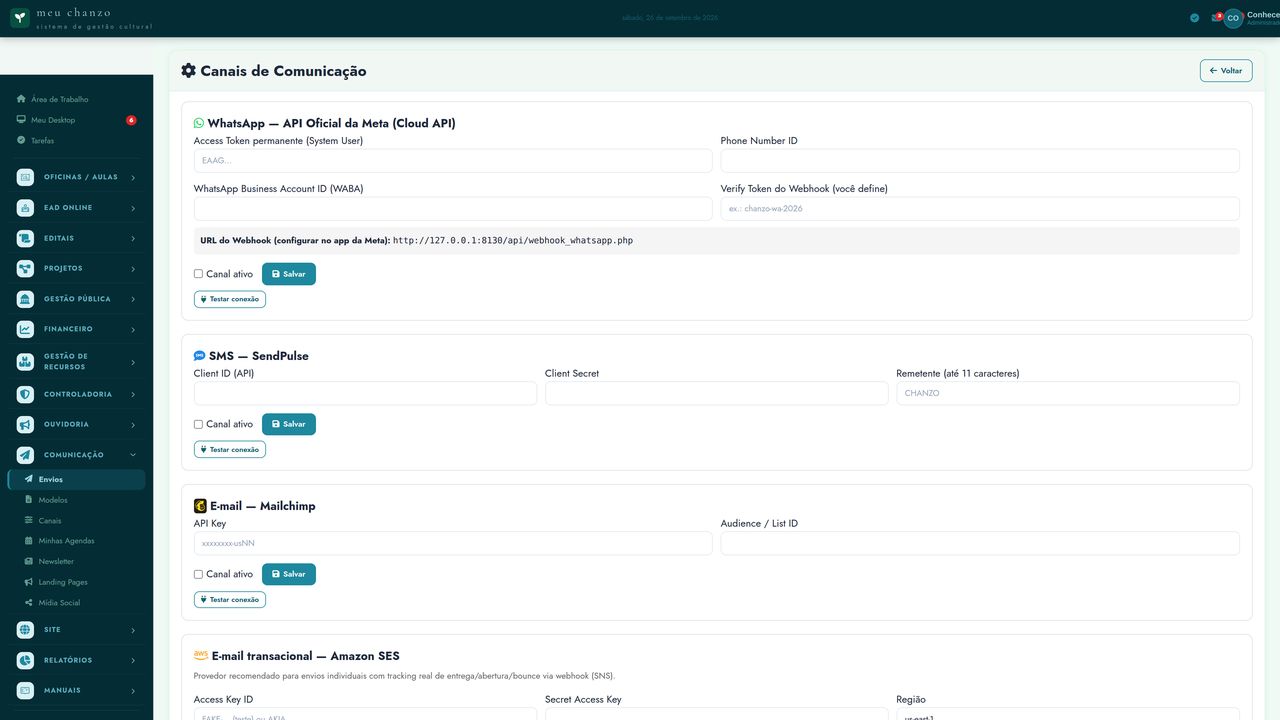 Tela do Chanzo: Canais — configurar WhatsApp, SMS e e-mail