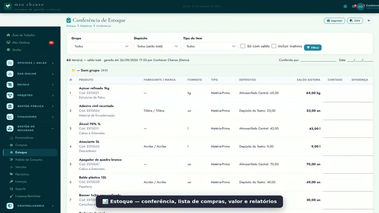Tela do Chanzo: Estoque — conferência, lista de compras, valor e relatórios