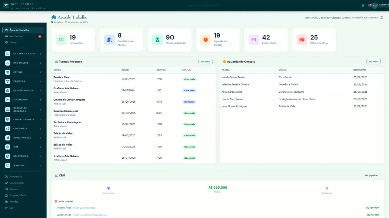 Tela do Chanzo: Tour pela gestão: painel, financeiro, projetos e relatórios